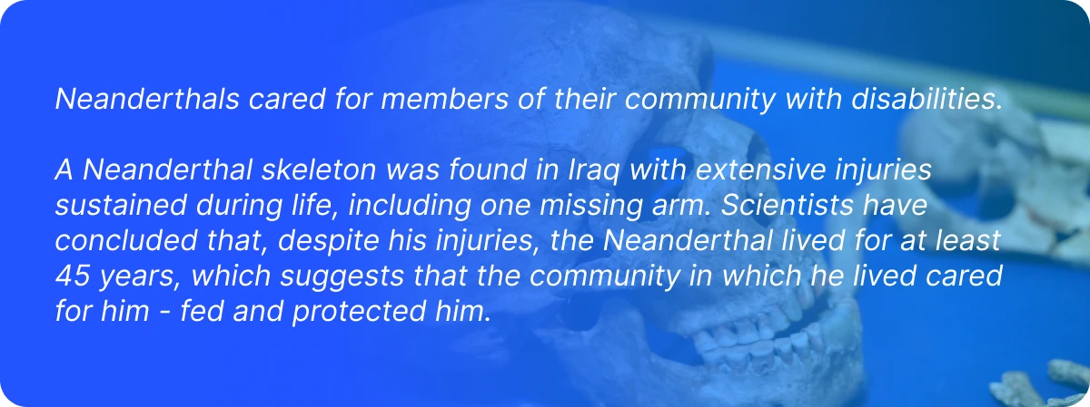 Neanderthals cared for members of their community with&nbsp;disabilities.  A Neanderthal skeleton was found in Iraq with extensive injuries sustained during life, including one missing arm. Scientists have concluded that, despite his injuries, the Neanderthal lived for at least 45 years, which suggests that the community in which he lived cared for him - fed and protected him.